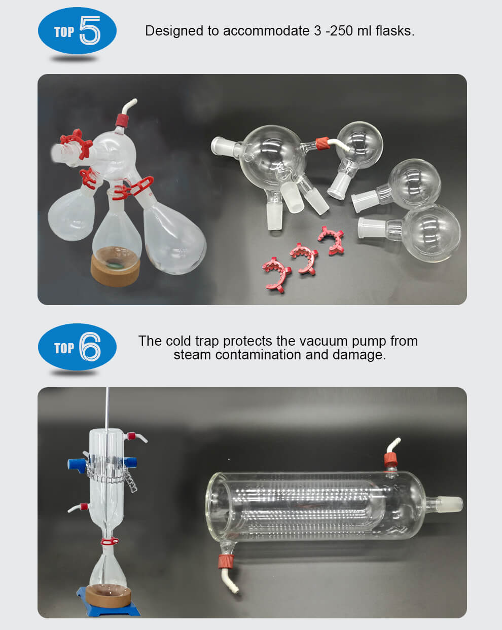 short path molecular glass